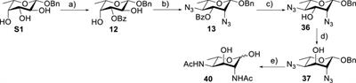 Facile and Scalable Route to Access Rare Deoxy Amino Sugars for Nonulosonic Acid Aldolase Biosynthesis